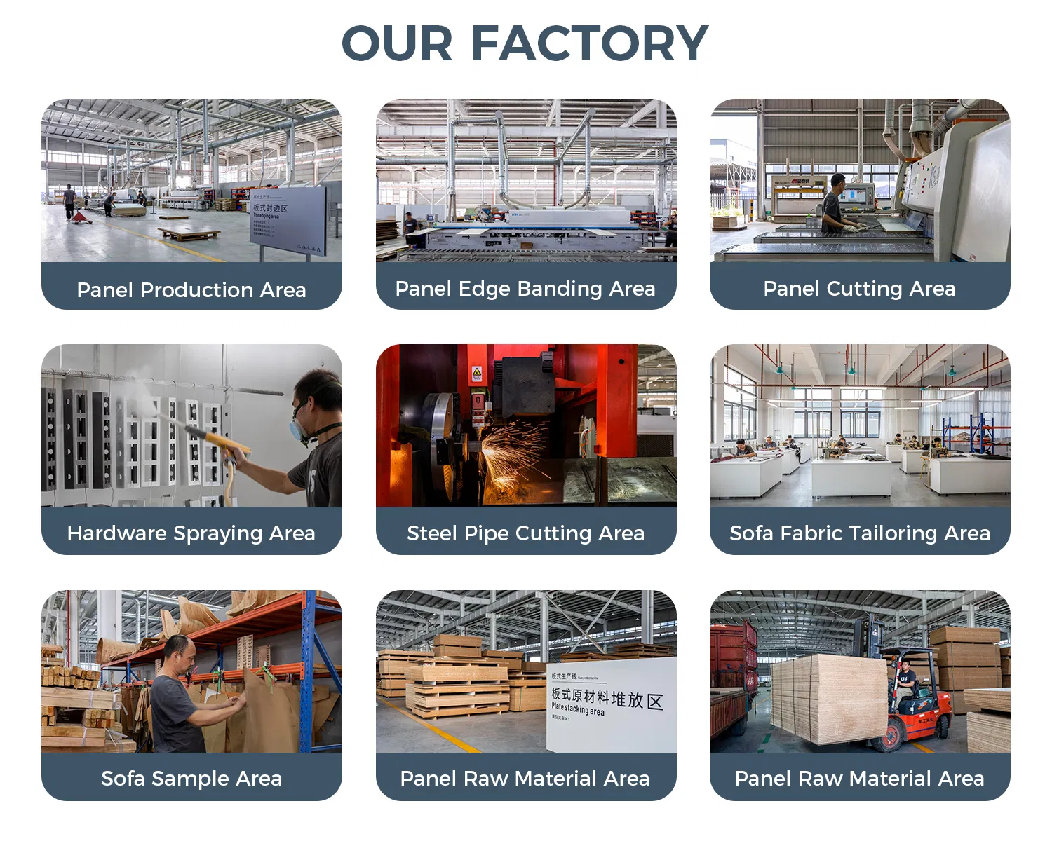 Production Process 2