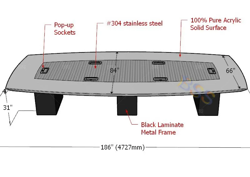 3D Sketching Details