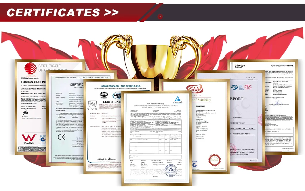 Certificates