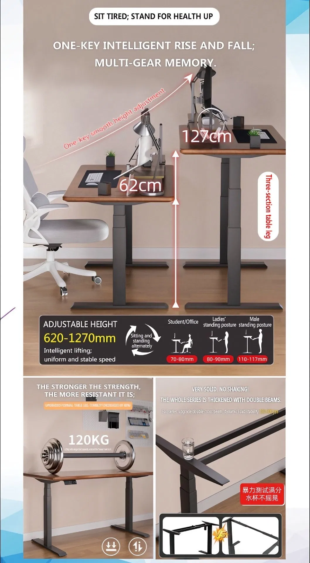 Design Specifications