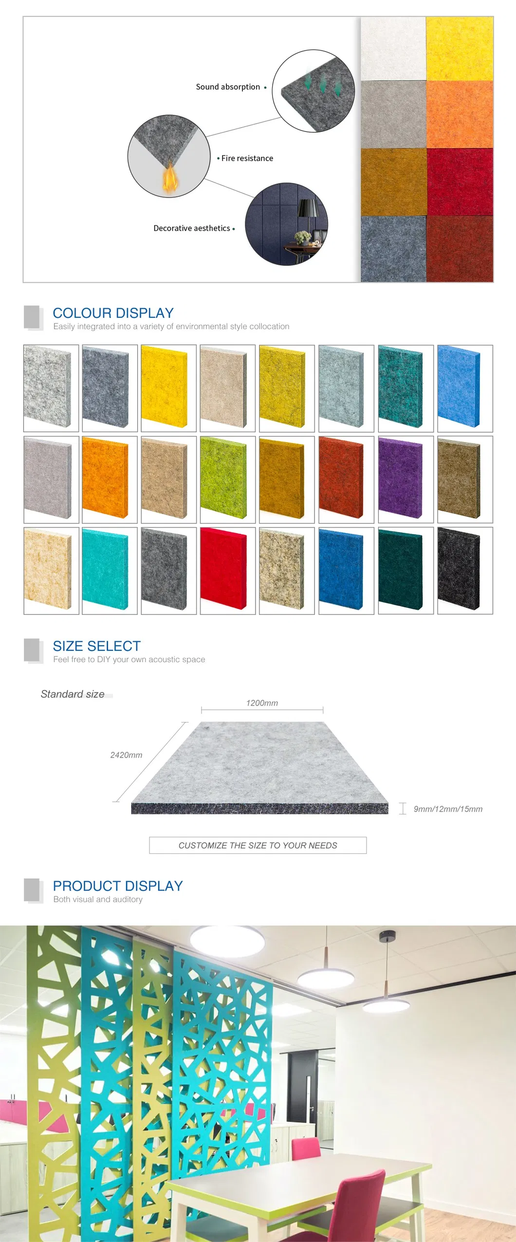 Acoustic Panel Details