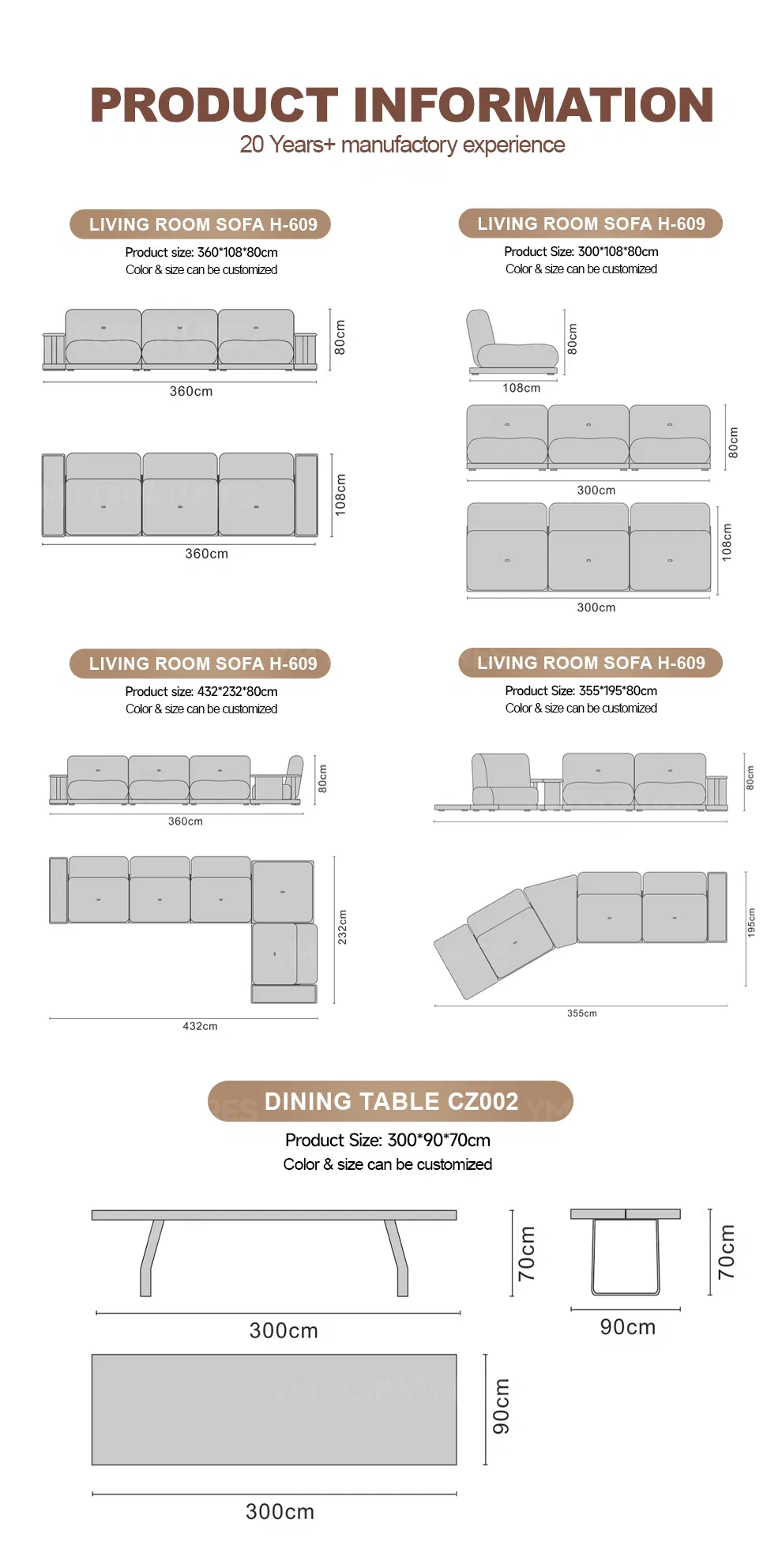 Detailed Material View