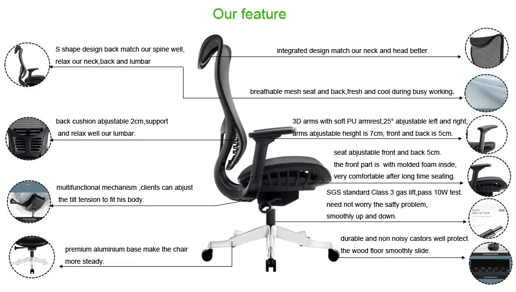 Modern Style Office Manager Chair