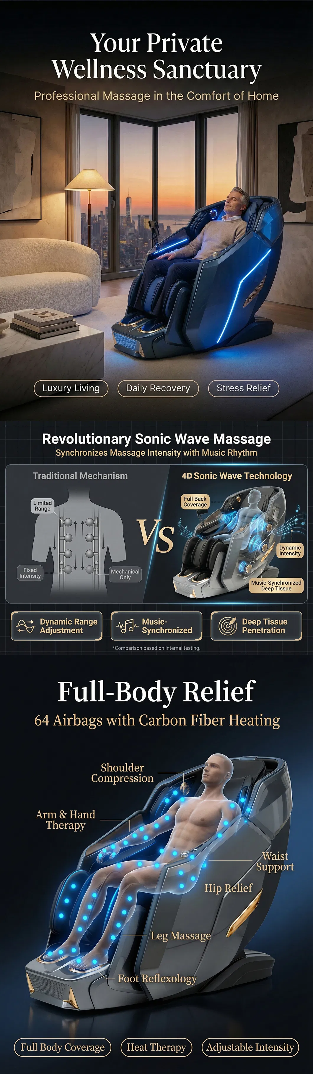 Zero Gravity Massage Chair Detail