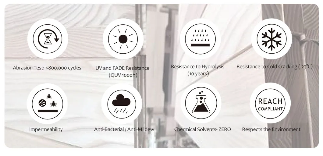 Cleanability Feature