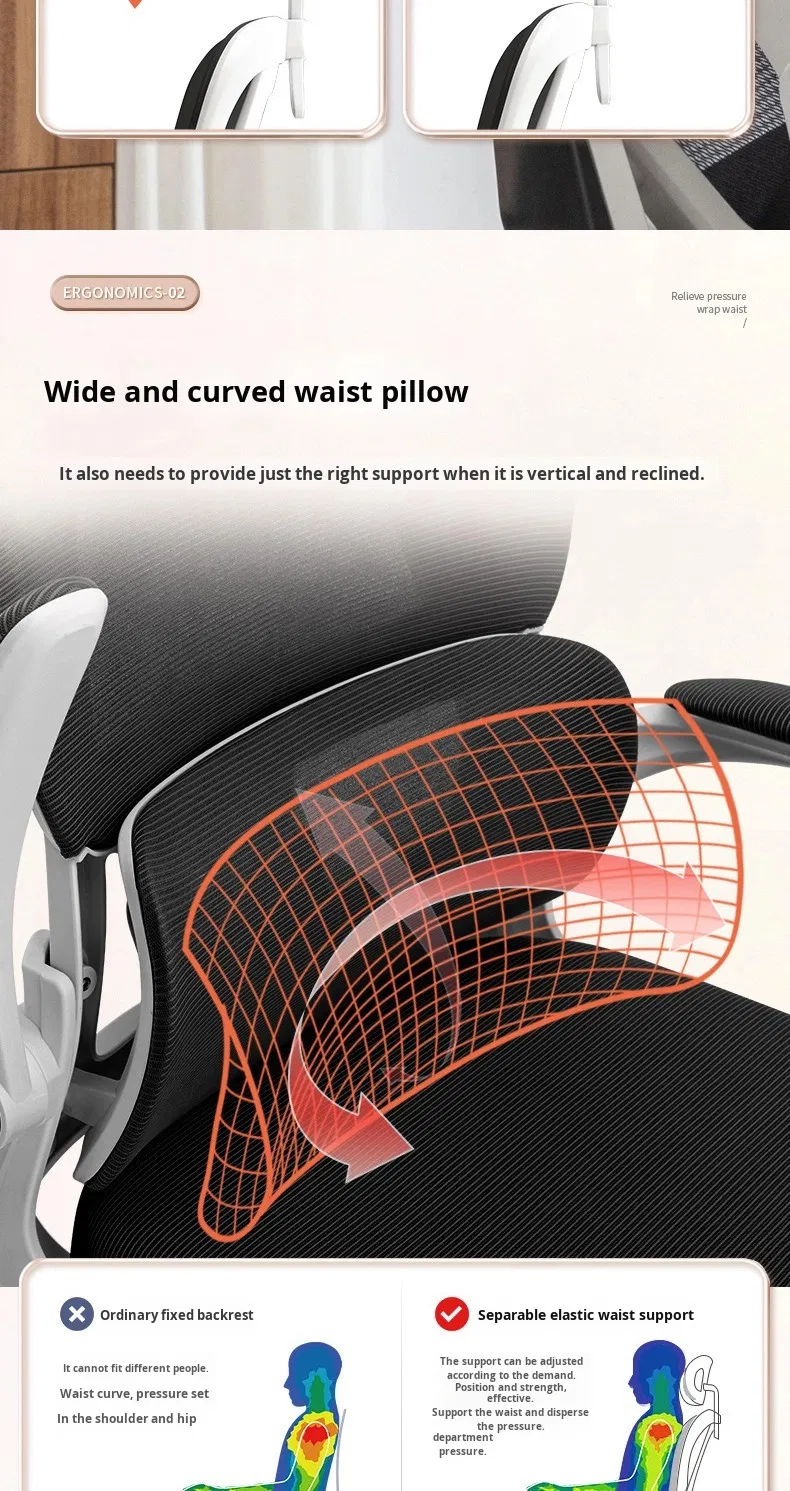 BIFMA Standard Chair