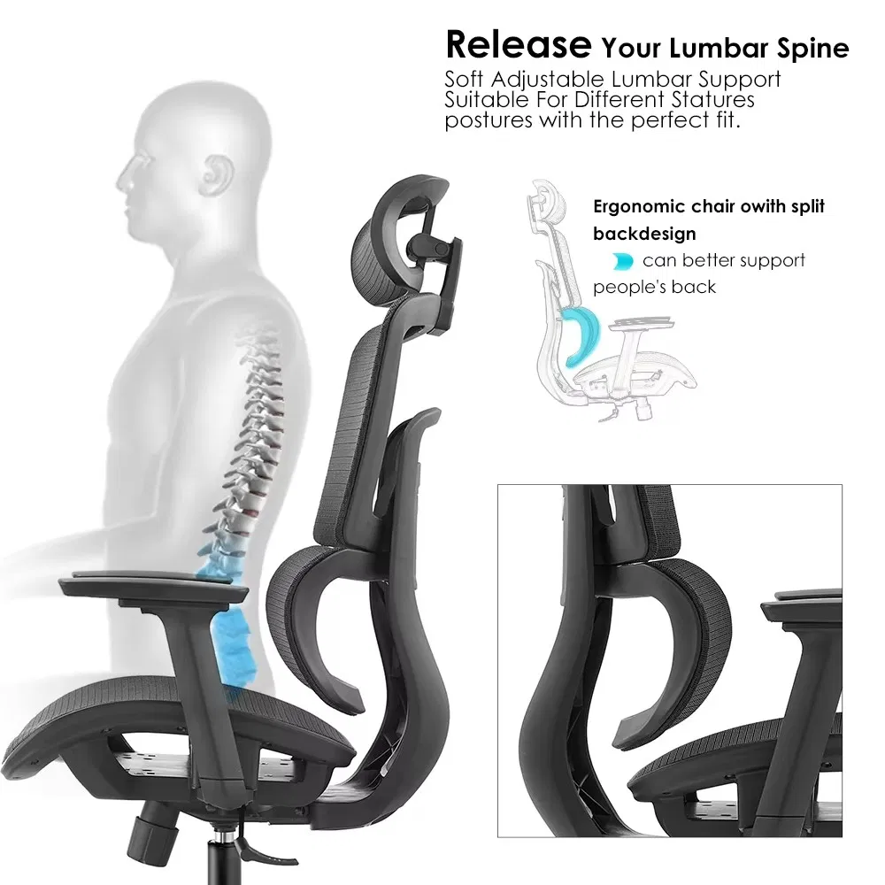 Mesh Office Chair Back View