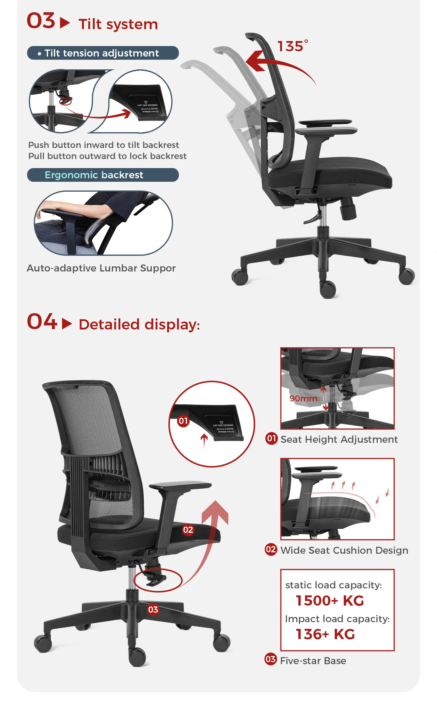 Office Chair Display 5