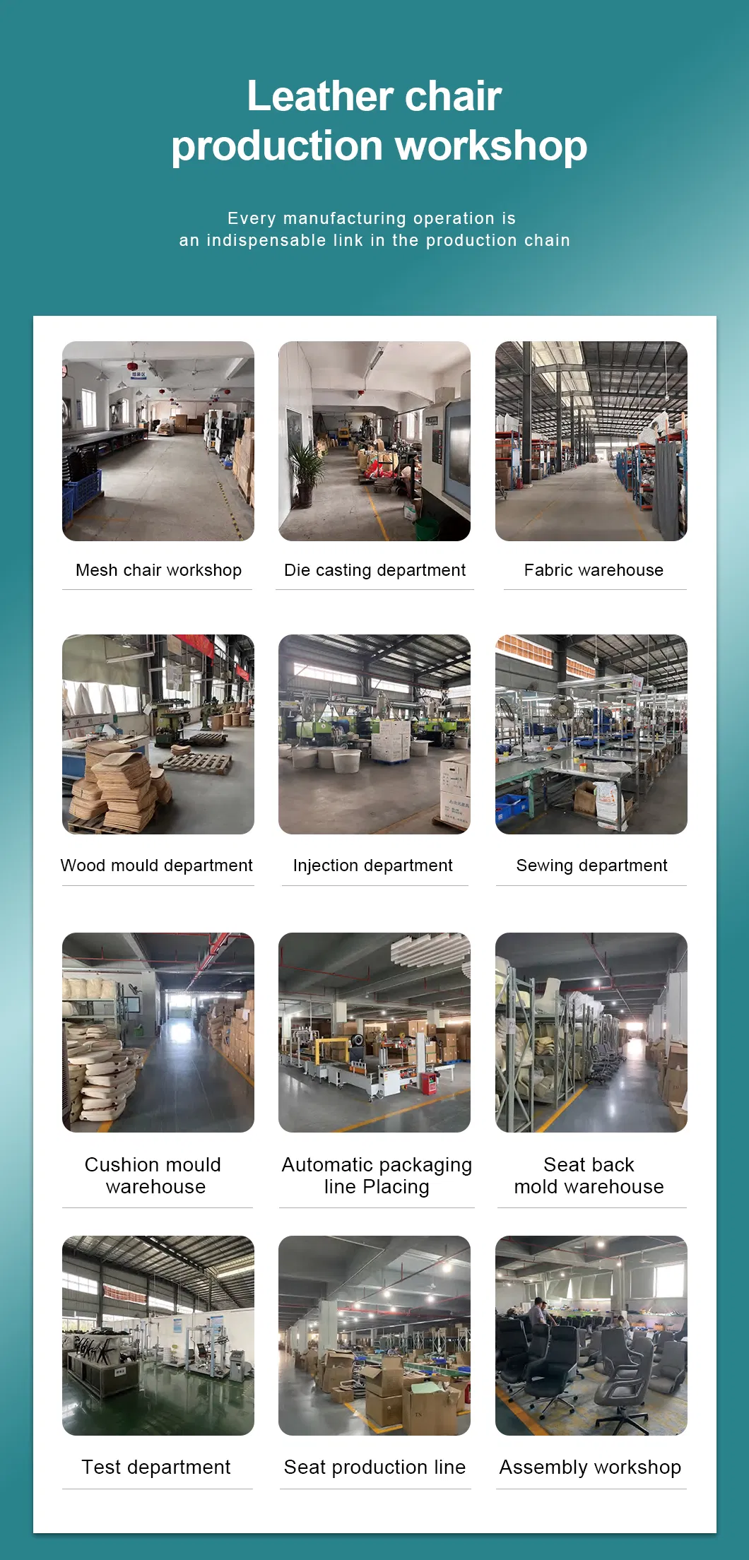 Production Process Details