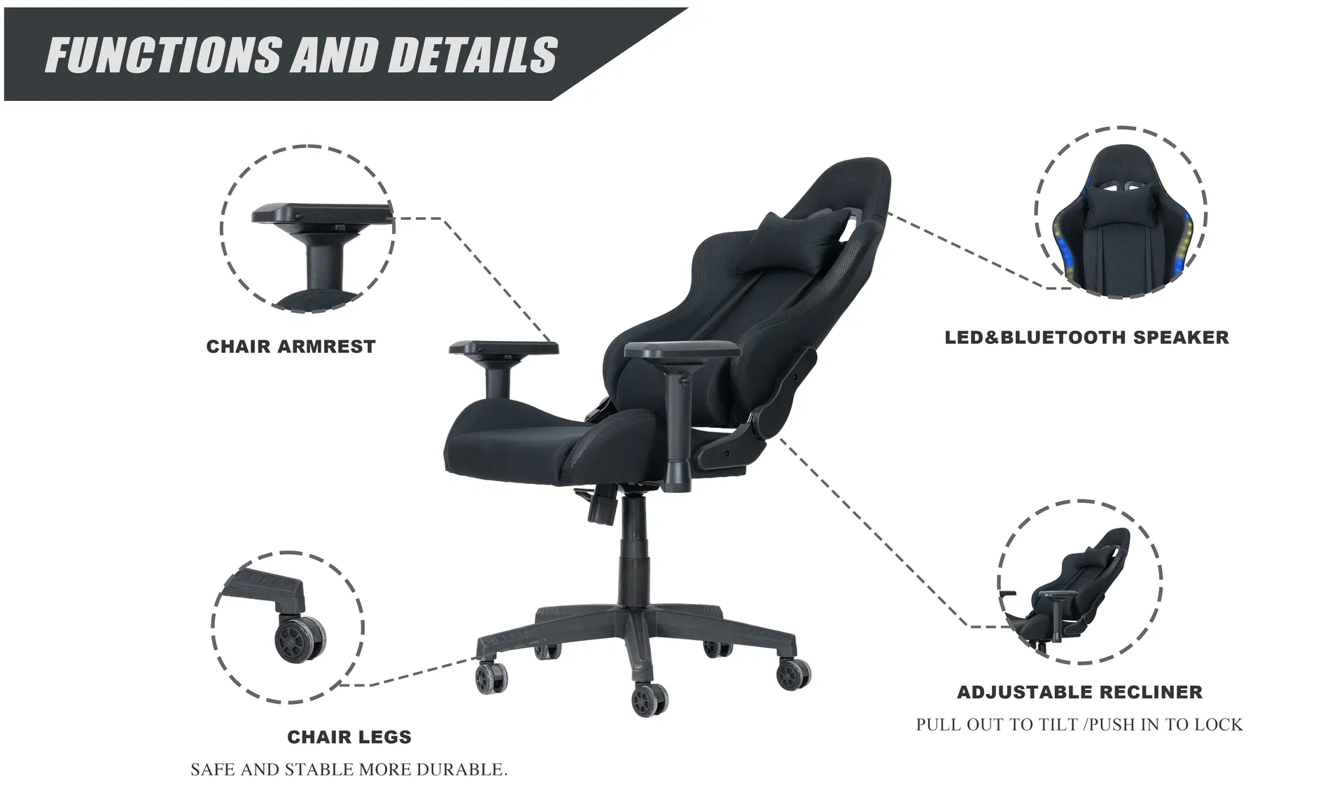 Ergonomic Features