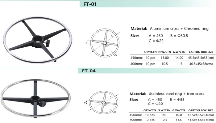 Lab Office Chair Foot Rest Ring View 1