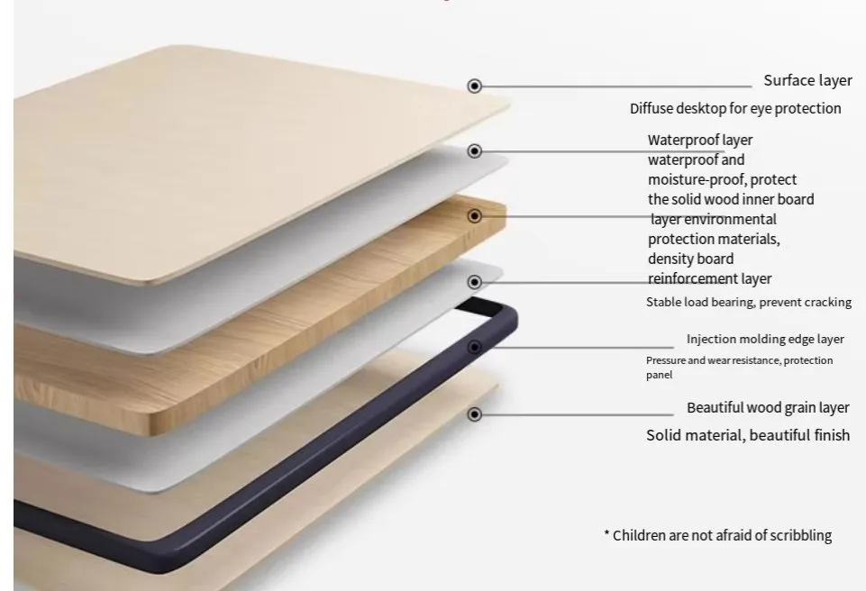 Quality Classroom Furniture