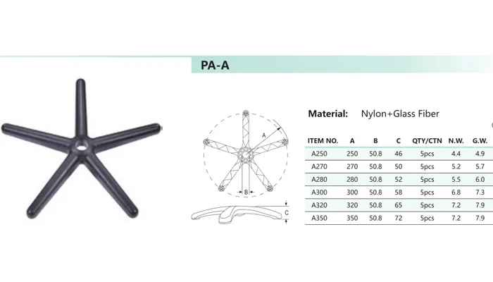 Lab Office Chair Foot Rest Ring View 2