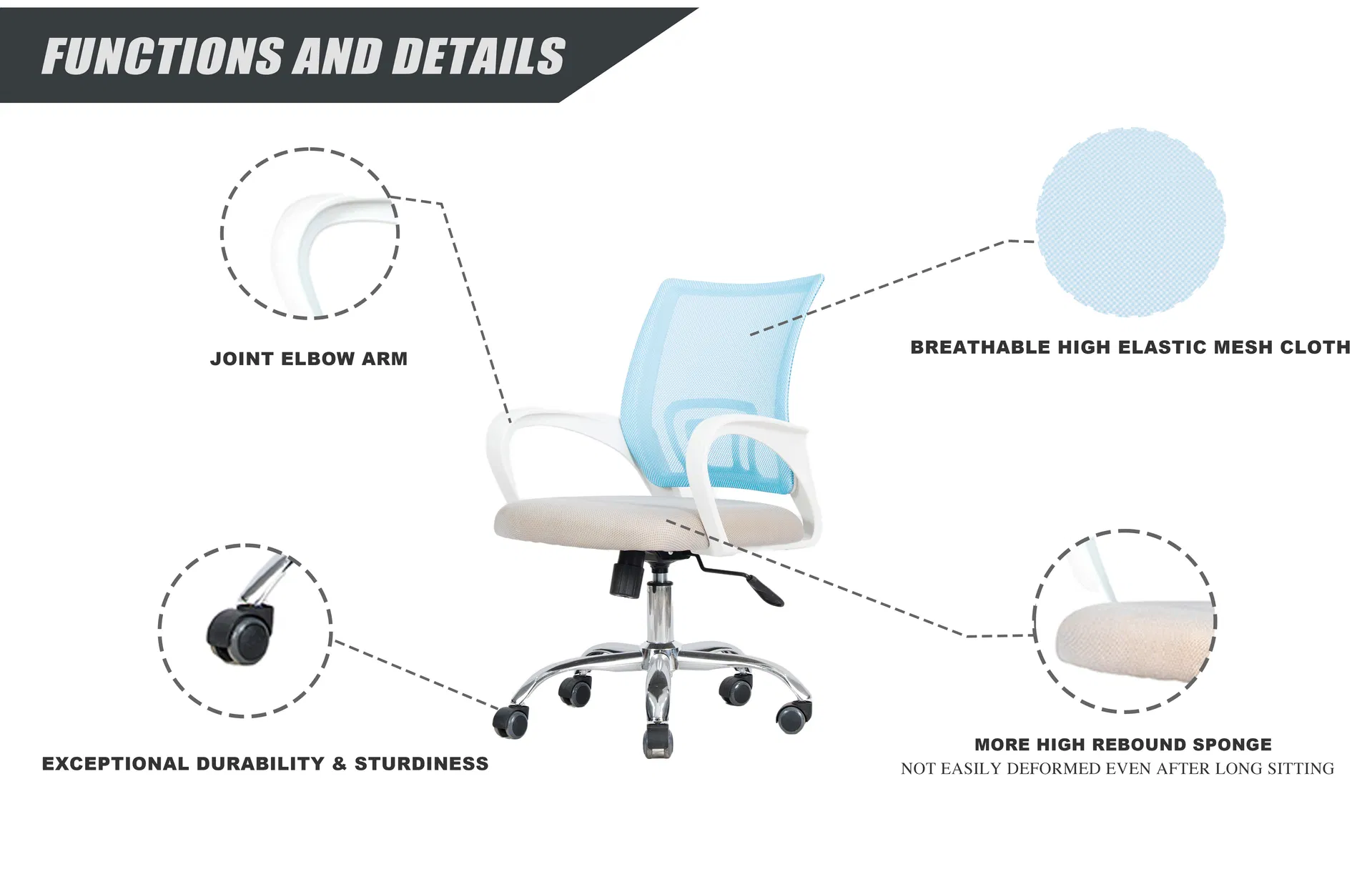 Ergonomic Features
