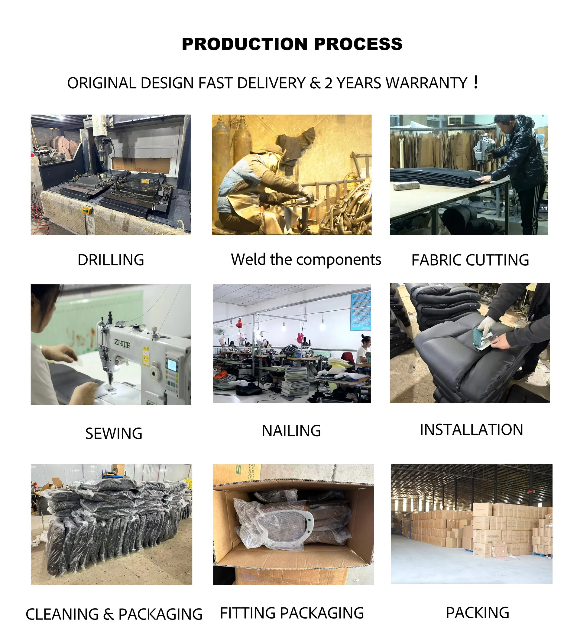 Production Line Detail