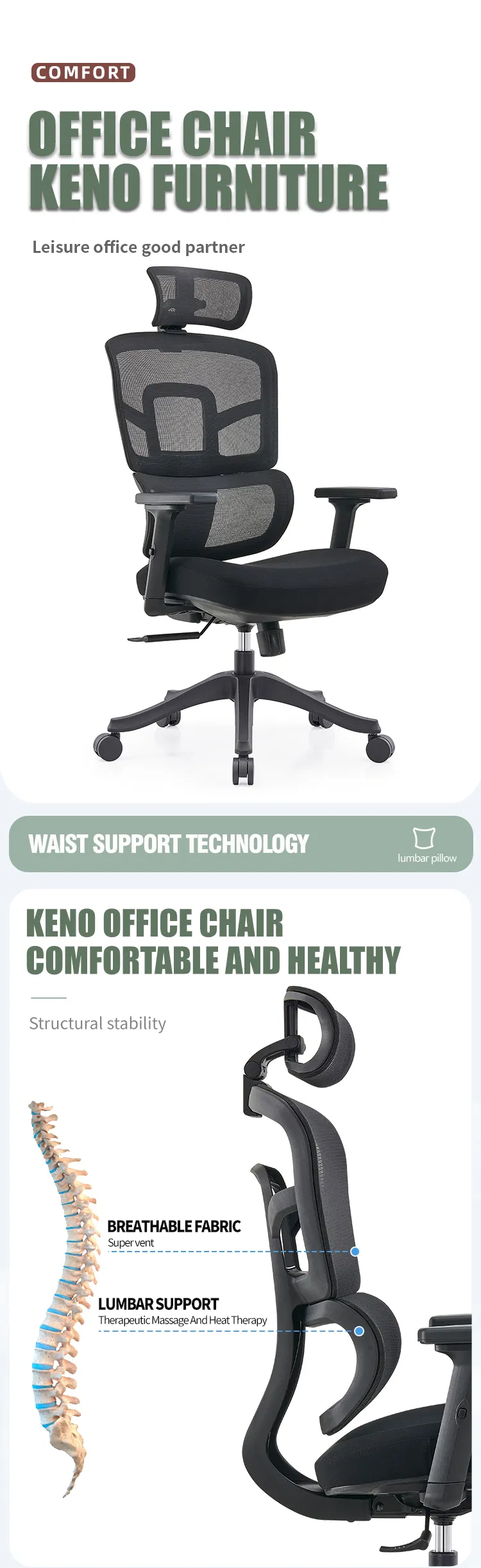 Ergonomic Mesh Chair Details