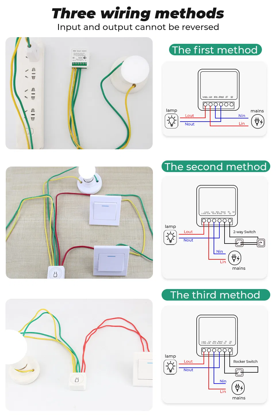 Installation Diagram