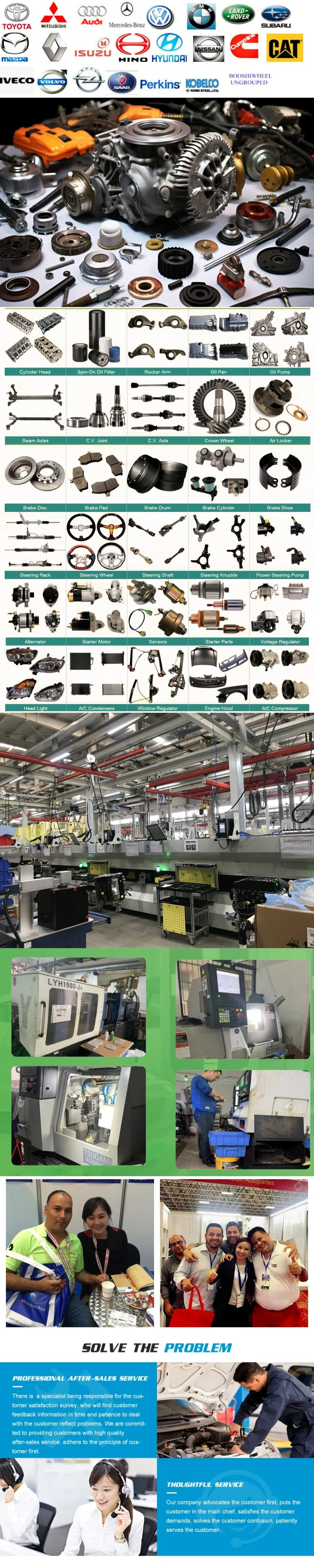 Manufacturing Process