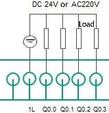 Output Connection