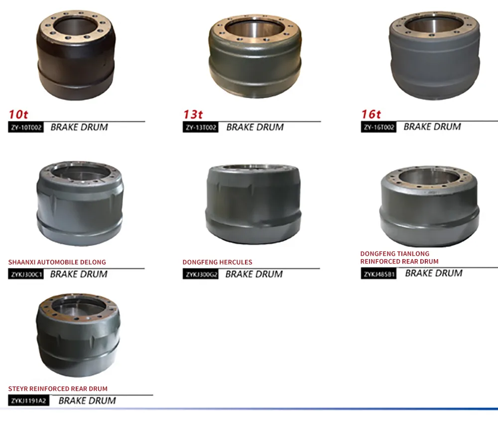 Brake Drum Models