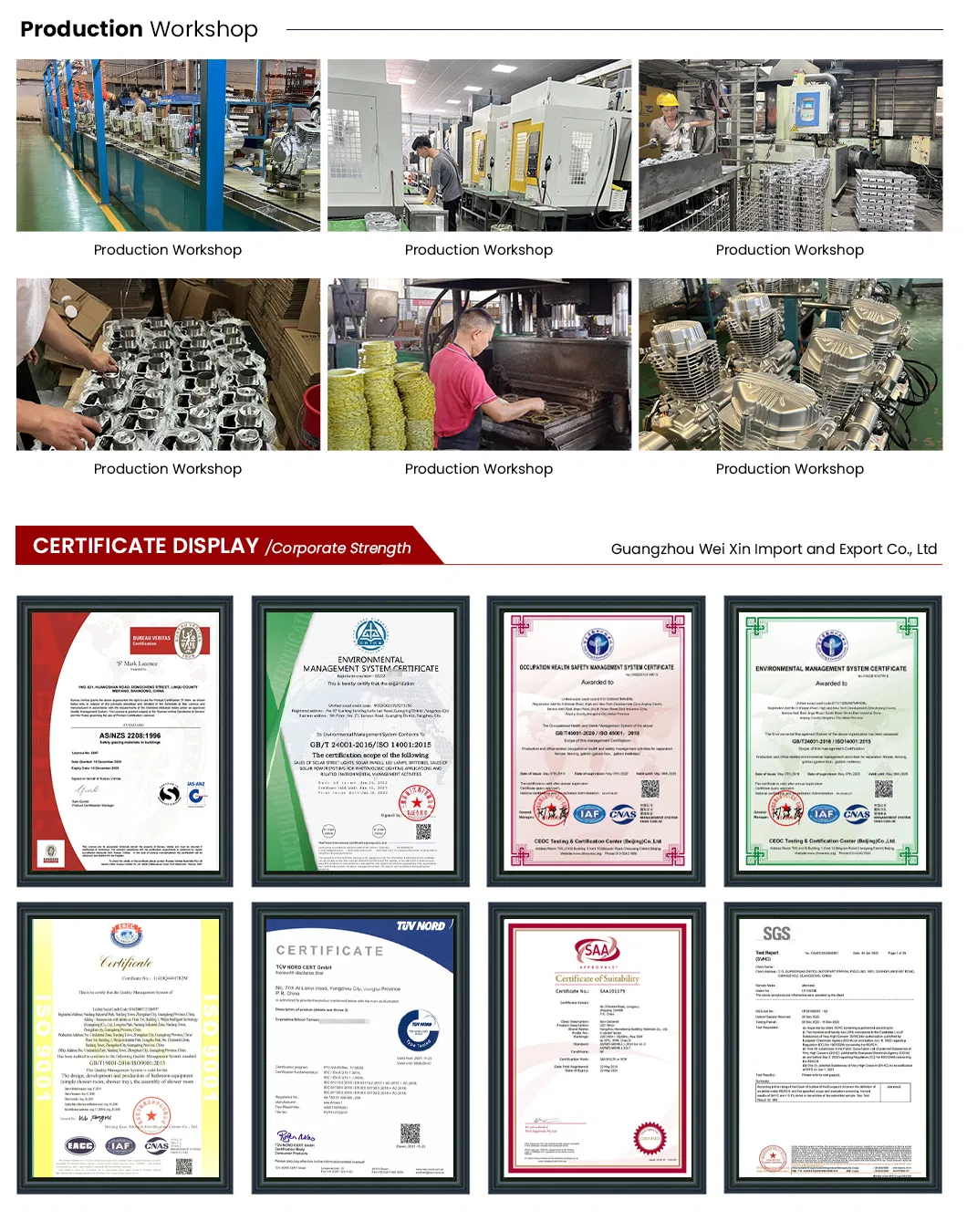 Manufacturing Process