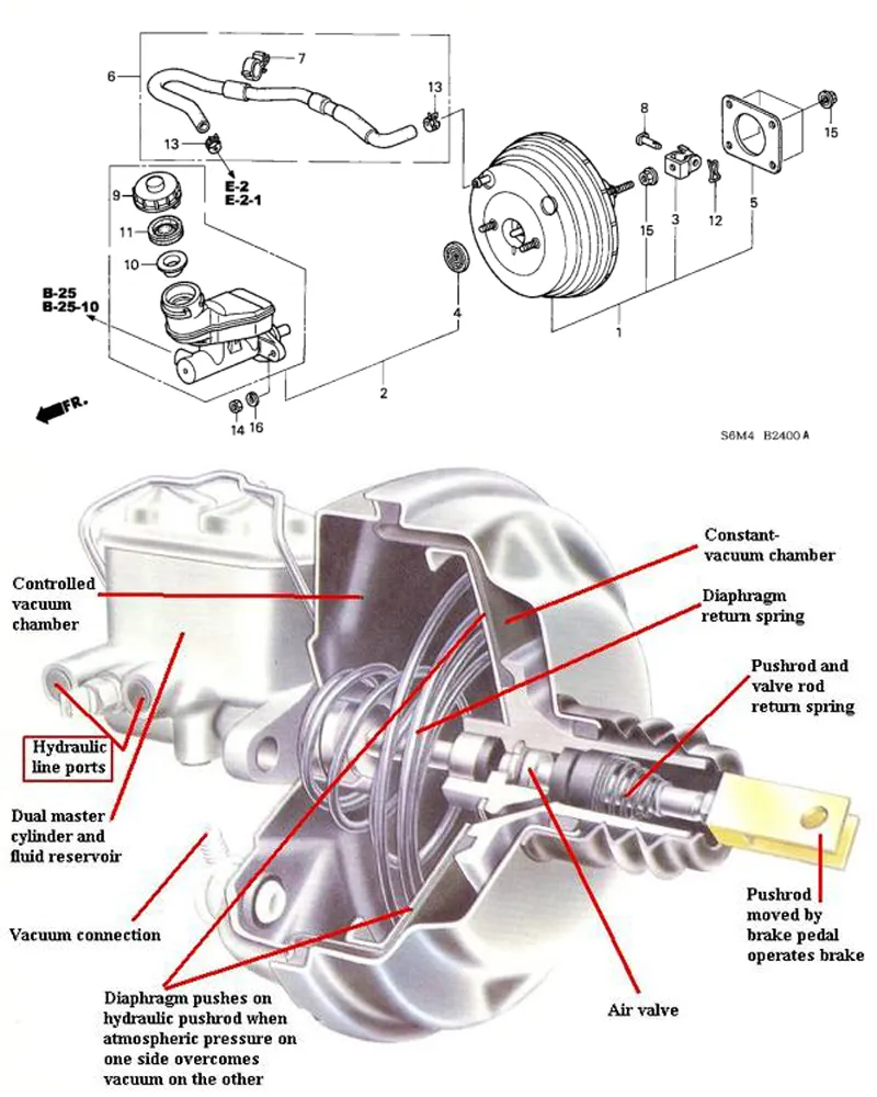 Brake Booster 1