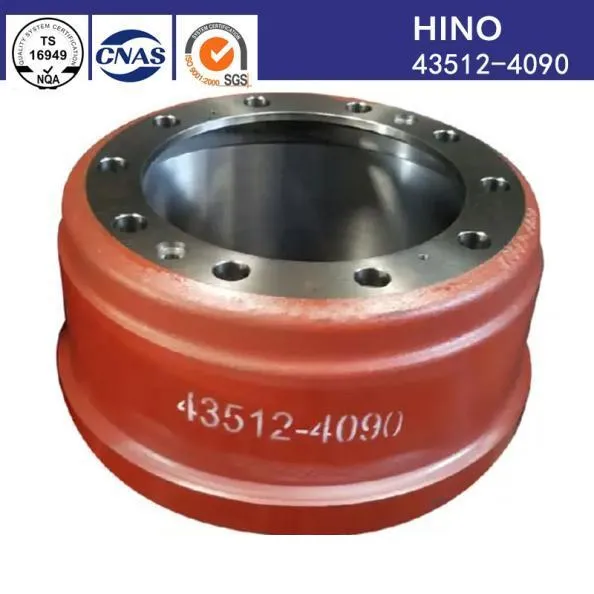 Manufacturing Process 3