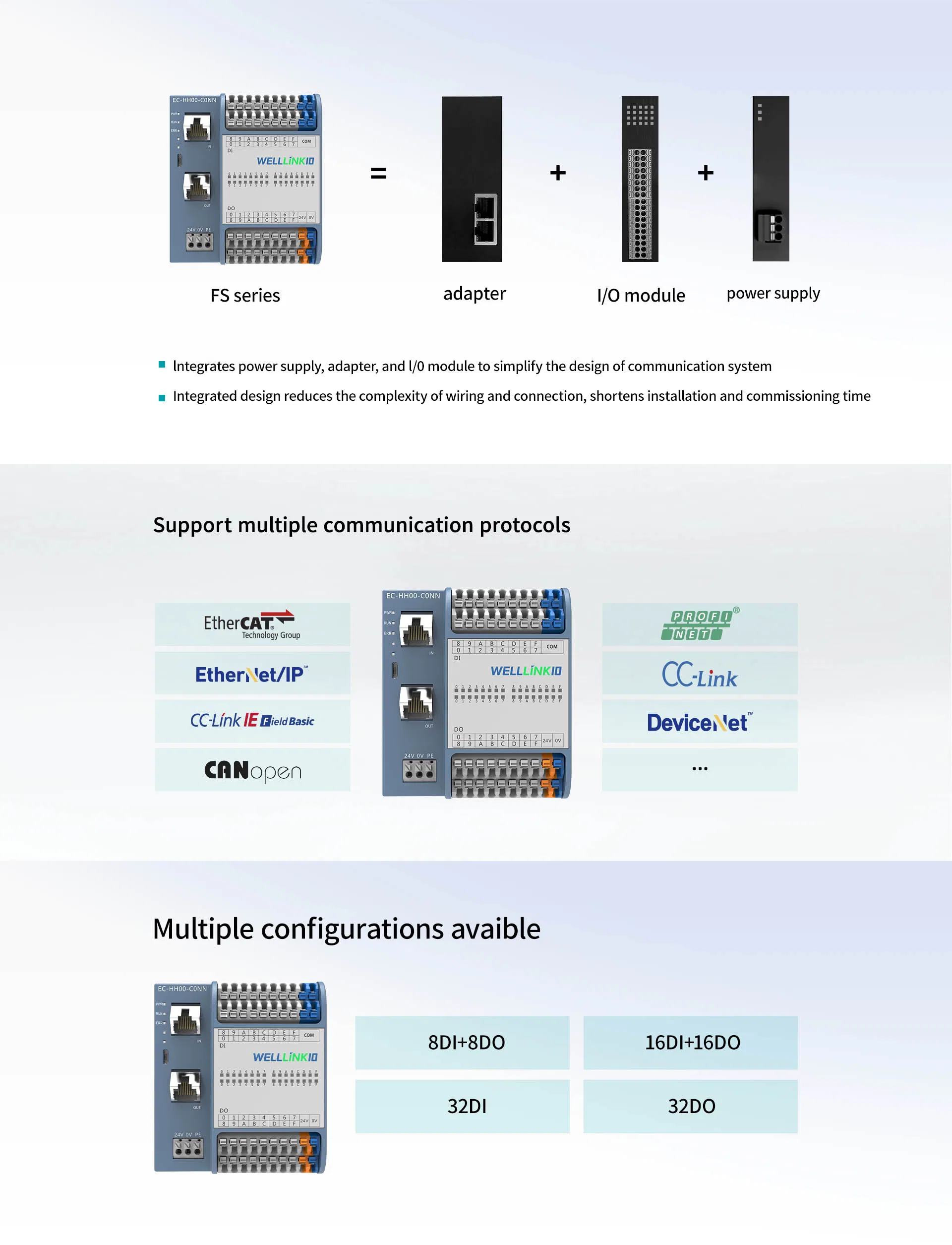 Industrial IO Module Display
