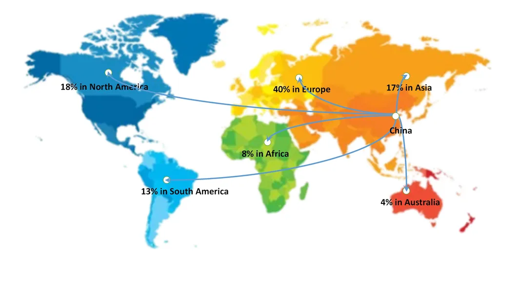 Brake Pad Wear Sensor 6