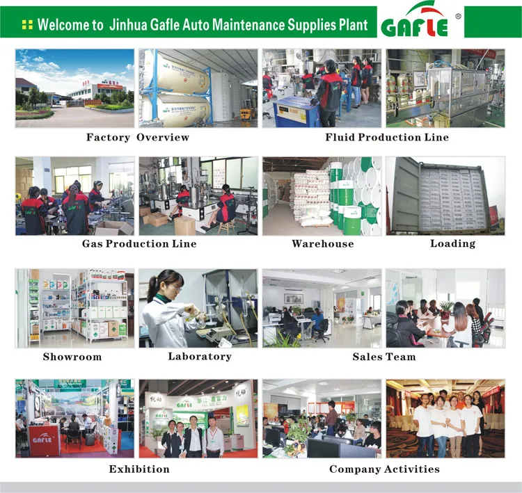 Brake Fluid Product View