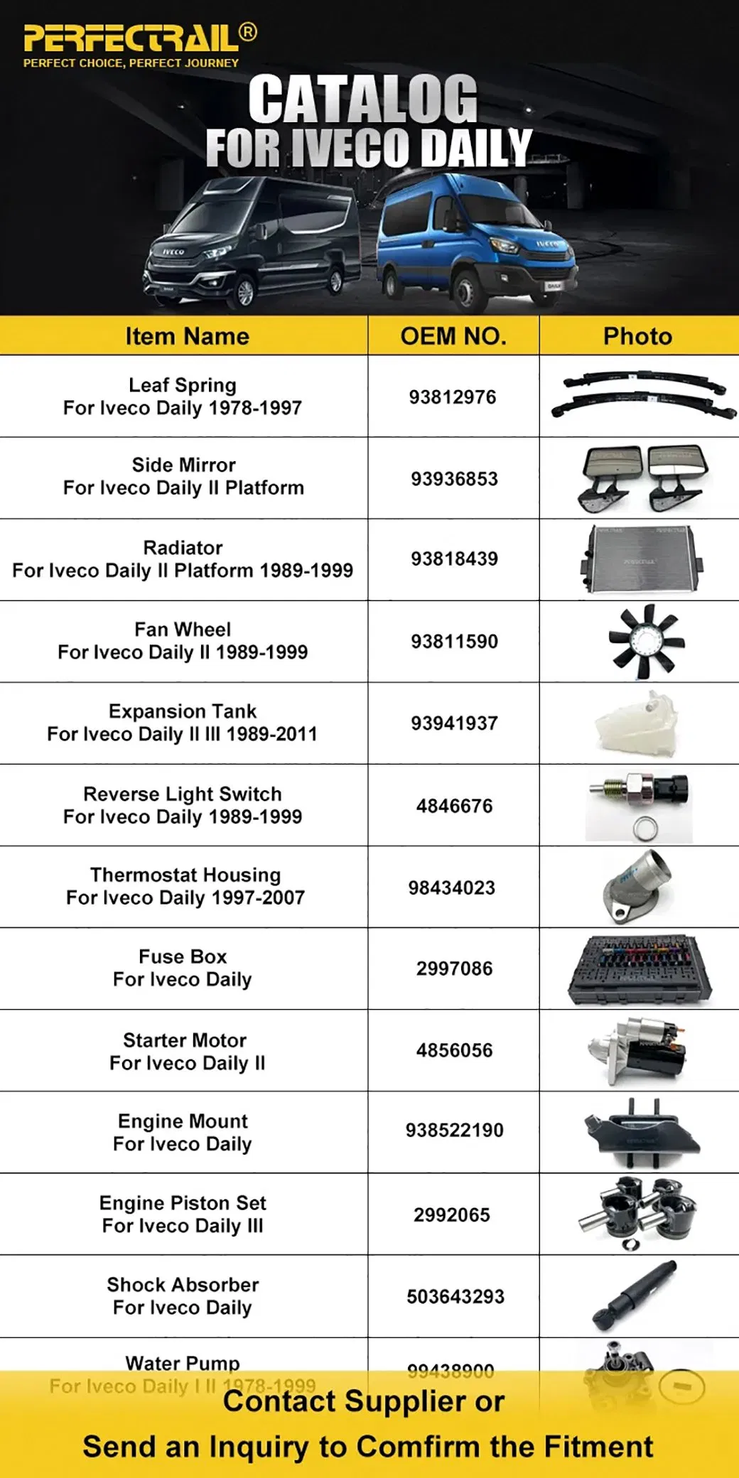 Product Specifications