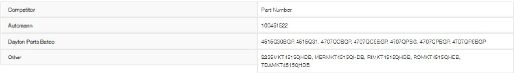Interchange Information