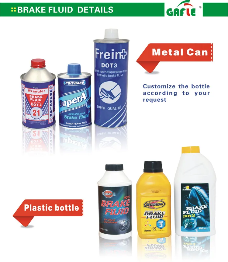 Heavy Duty Brake Fluid Container