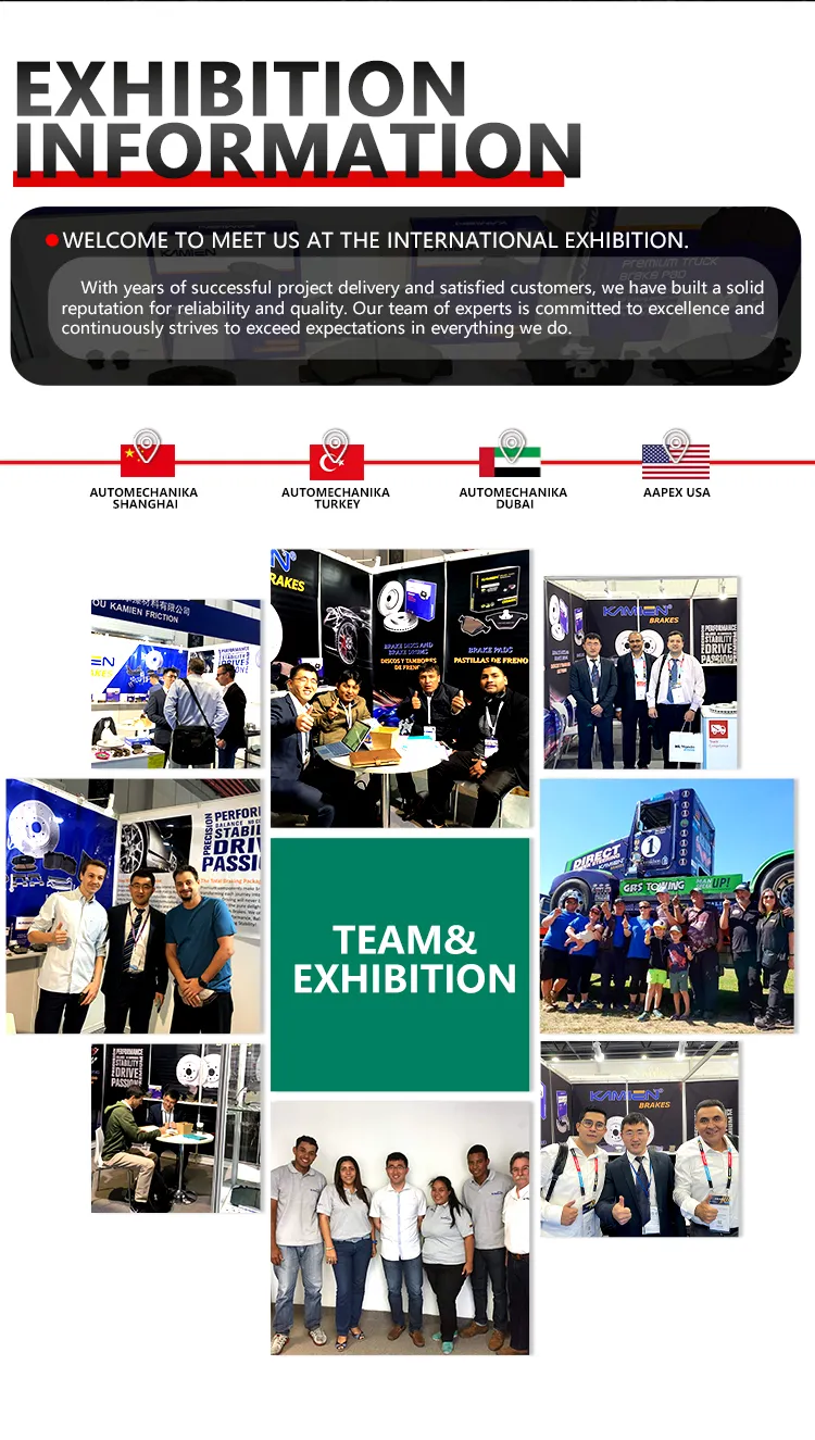 Brake System Accessories