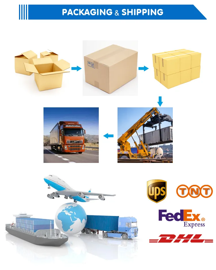 Repair Kits Comprehensive