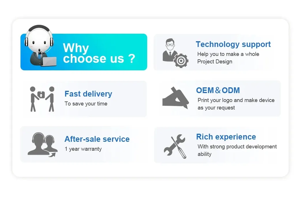 Why Choose Us Graphics