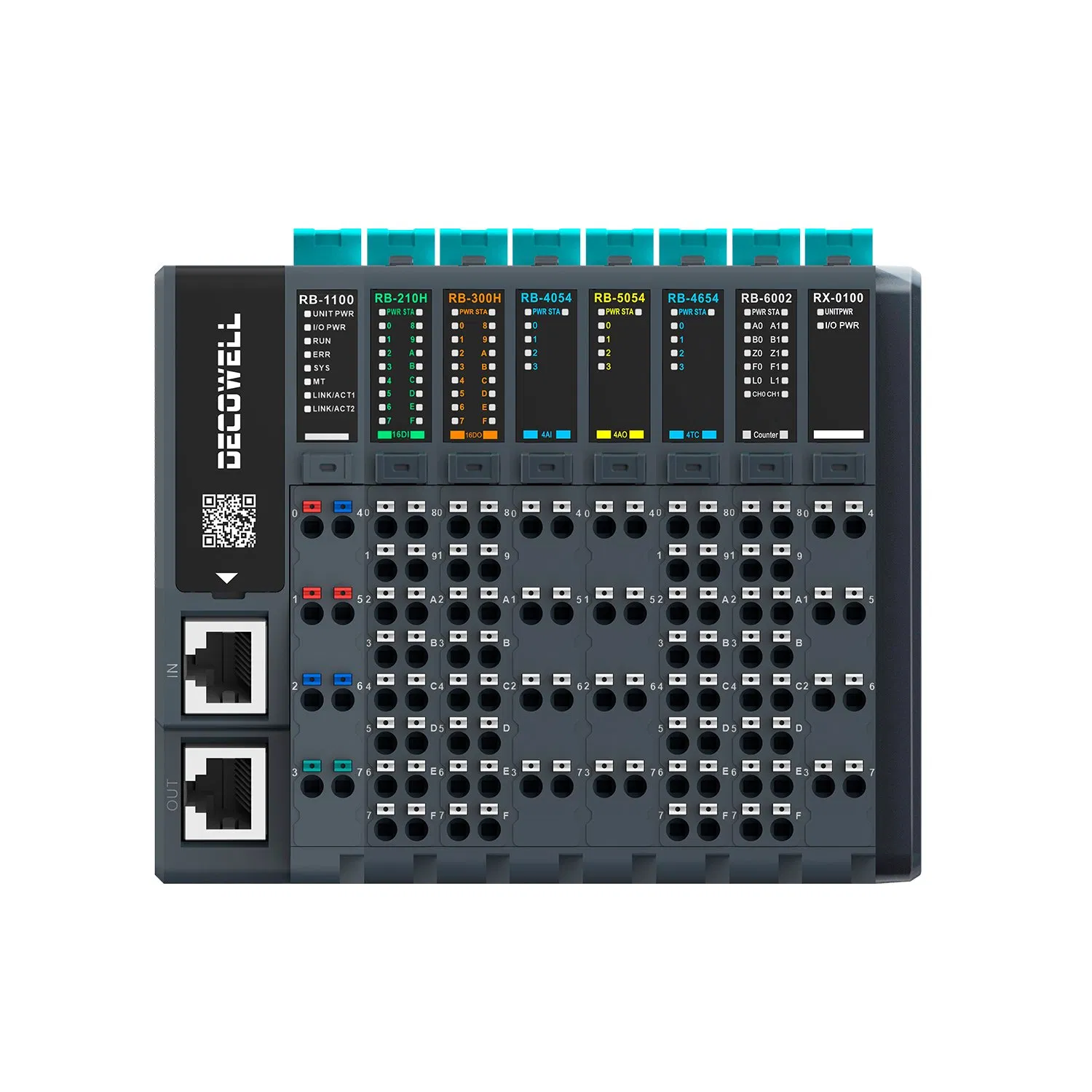 High Performance Expansion IO Module Digital Analog Function Modules , Hot Swappable support Profinet EtherNet/IP CANopen Modbus RTU