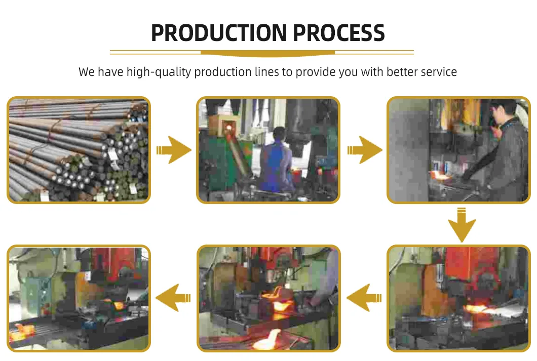 Production Process