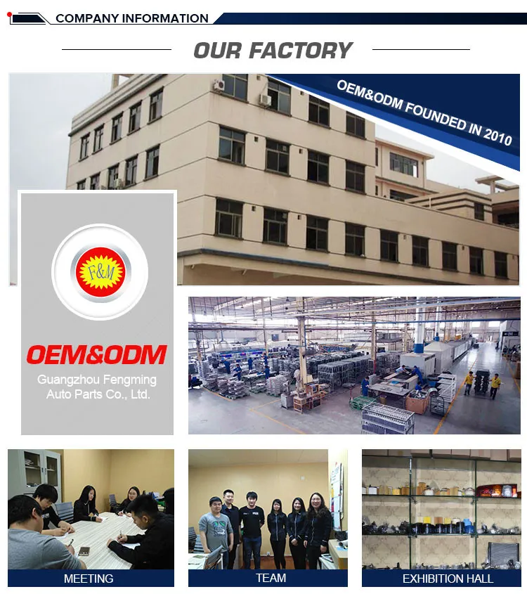 Trademark Certificate