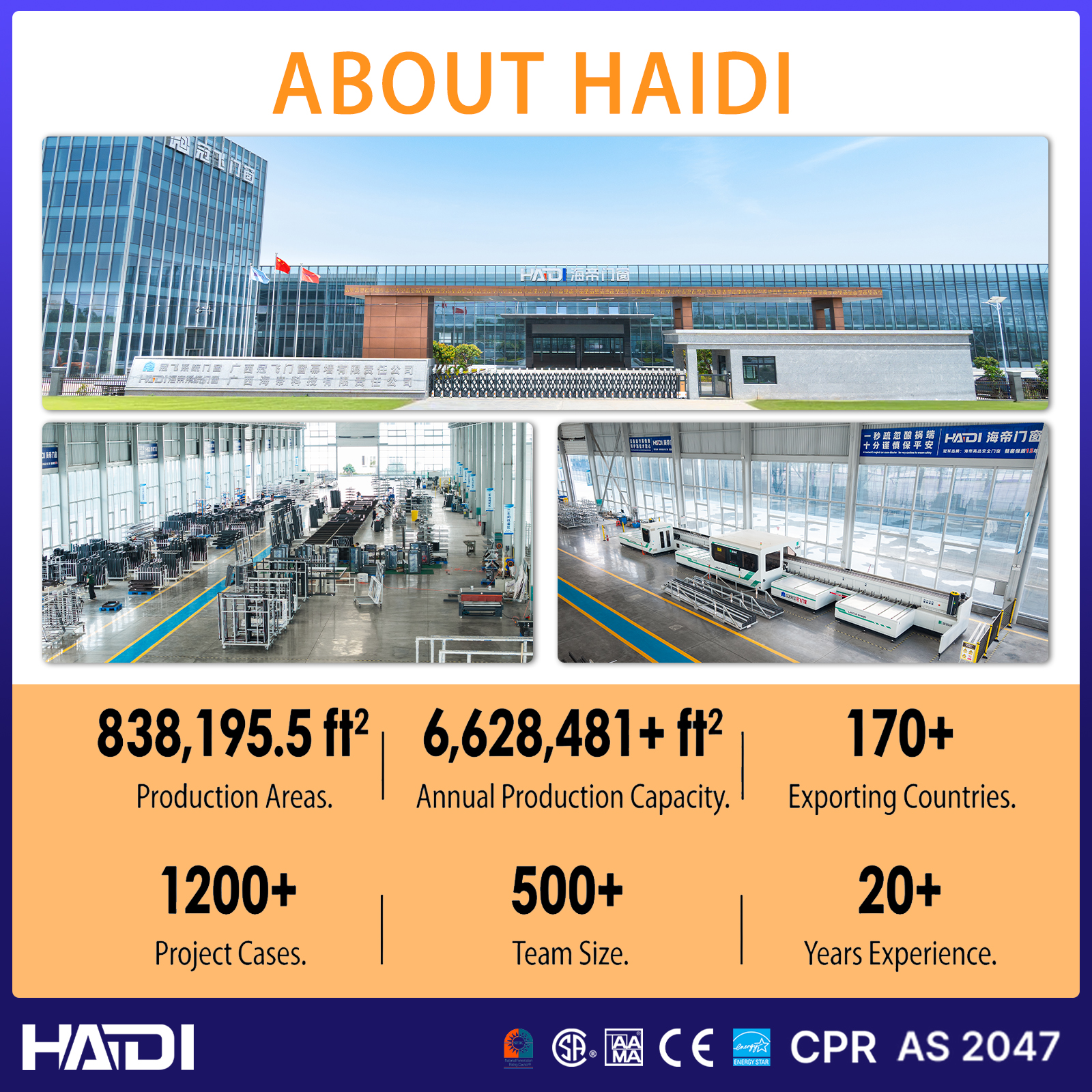 HAID Custom Made Aluminum Sliding Flyscreen Windows Windproof Anti-theft Rubber Block Interior Safety Window