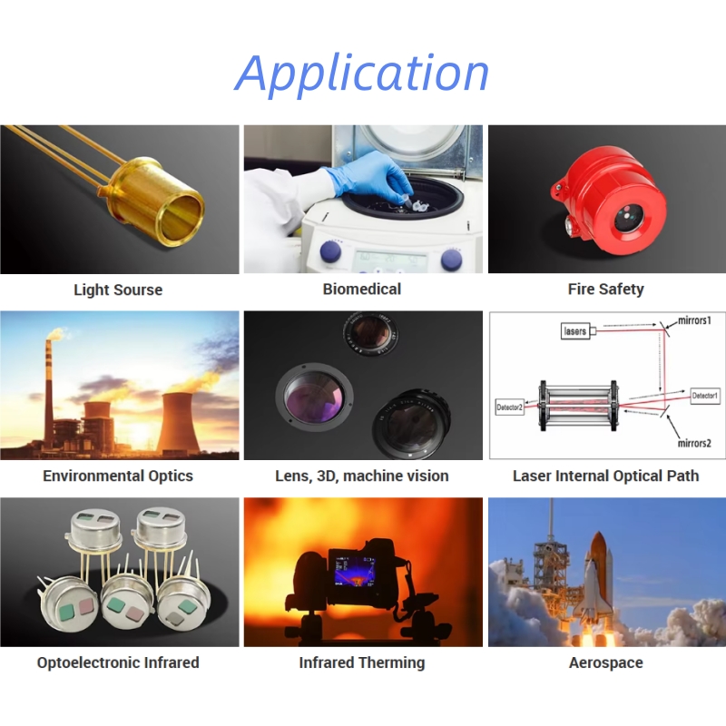 Manufacturer Custom High-Pressure AR Coating Sapphire Glass Window for Airborne Imaging System