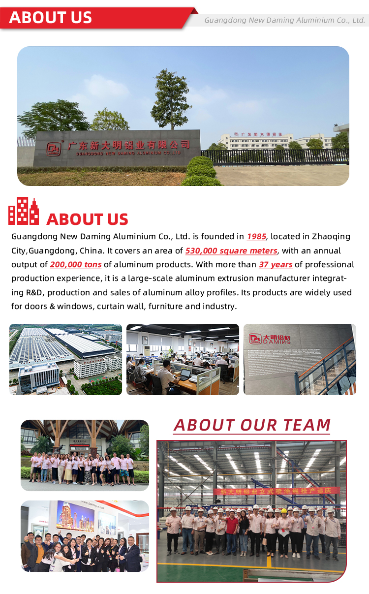 Factory Production 1