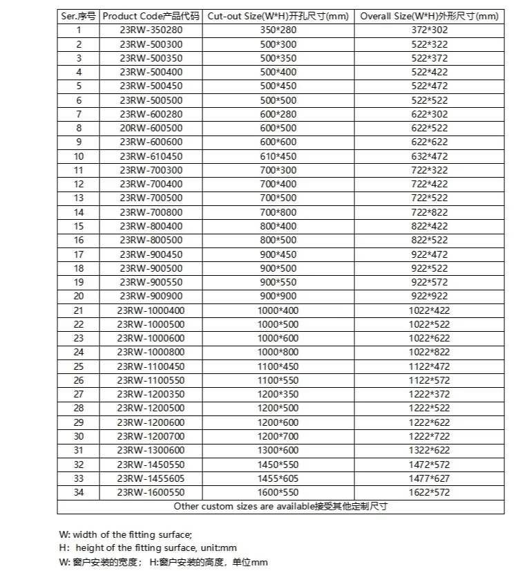 Size Chart 1