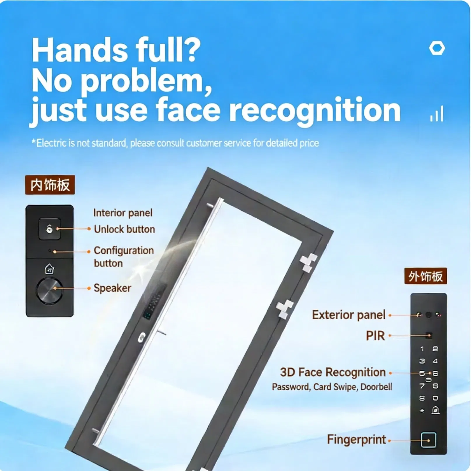 Provencal Series 90 Air Tight Tilt and Turn Window System Windows