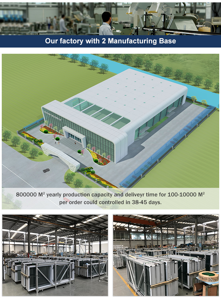 Manufacturing Process