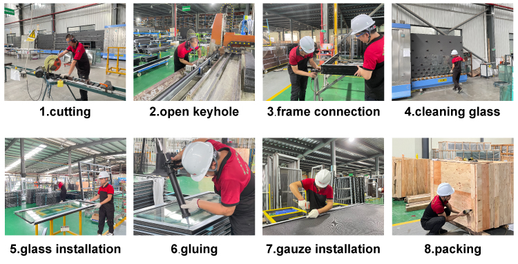 Packaging Process