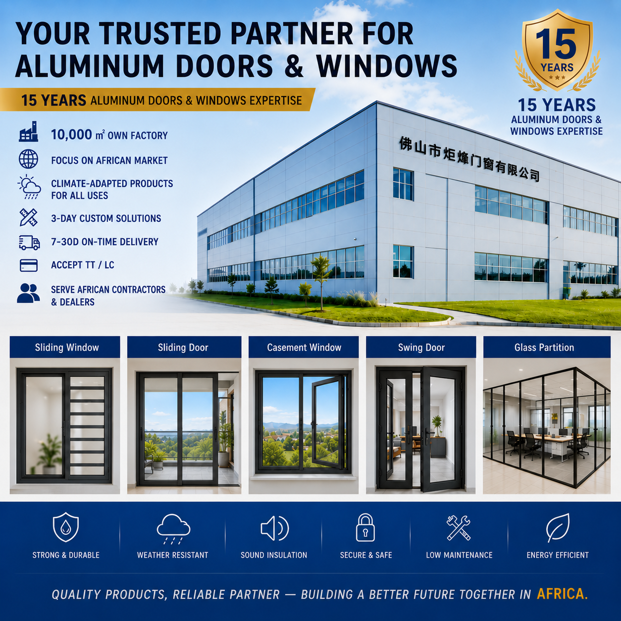 Affordable Aluminum Casement Window System for Residential Buildings Durable Modern Appearance