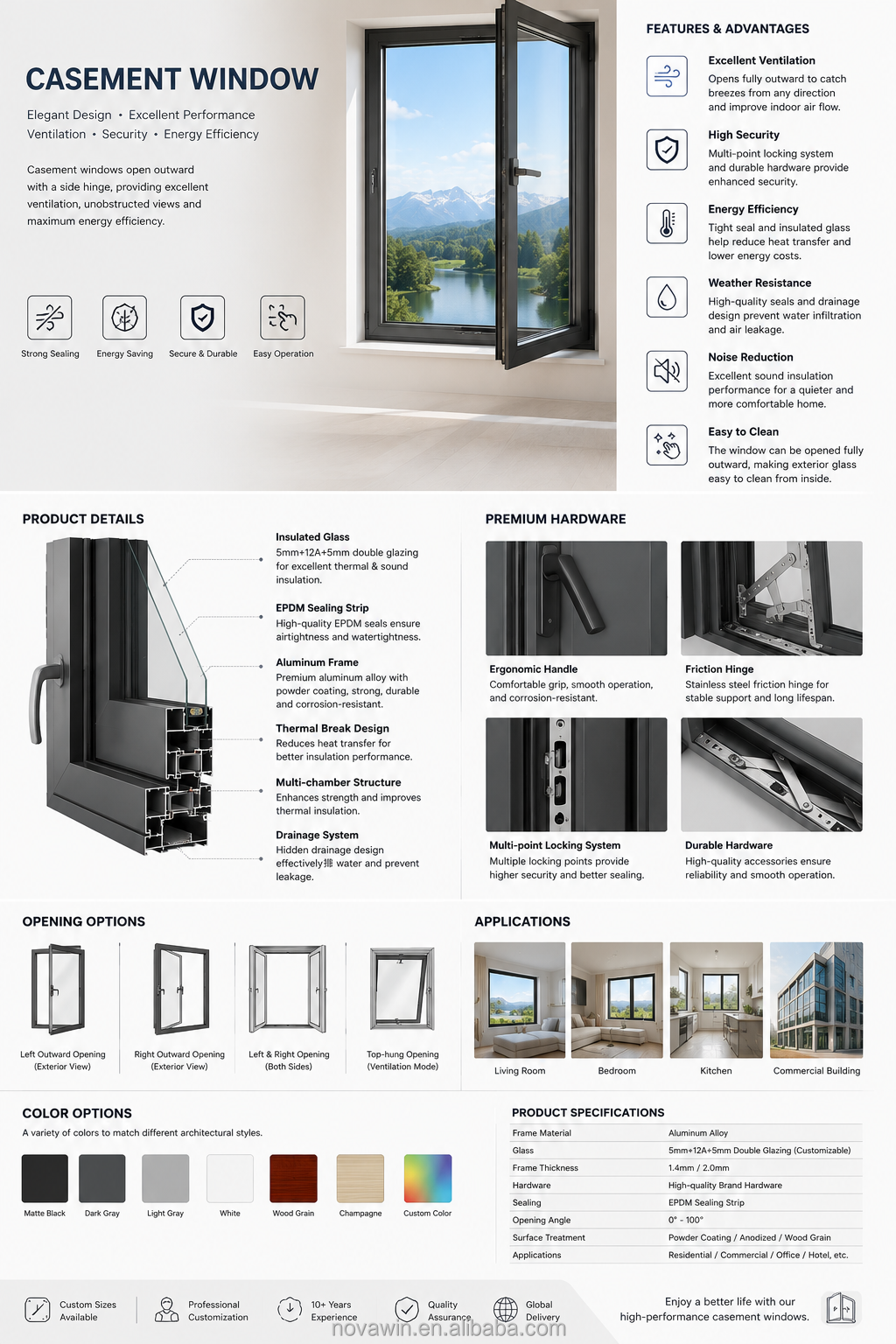 Aluminum Alloy Window Detail