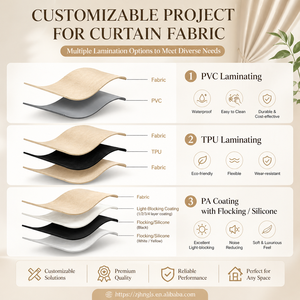 Customizable Luxury Waterproof Fireproof Eco-Friendly OEKO-TEX Certified Polyester Built-In Installation Blinds Shades Shutters