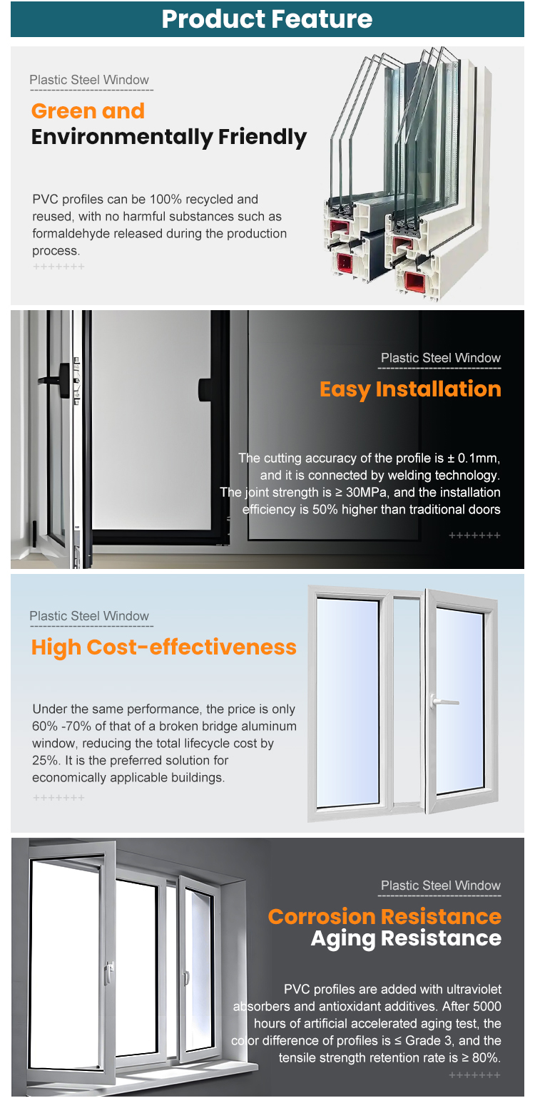 Product Features